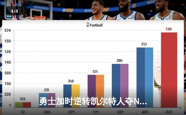 勇士加时逆转凯尔特人夺NBA总冠军，库里狂砍43分荣膺FMVP - 4